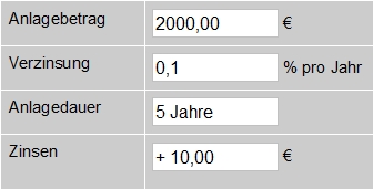 Guthabenzinsen bei Sparkonto