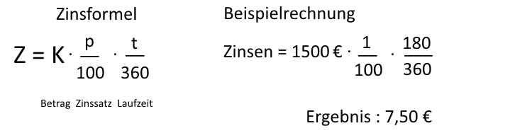 Mit Formel Zinsen für eine Mietkaution berechnen